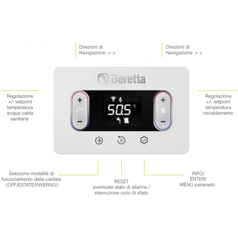 CALDAIA A CONDENSAZIONE 25 KW BERETTA BLR 25C
