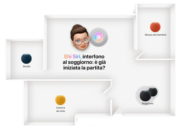 APPLE HOMEPOD MINI SPACE WHITE SIRI ASSISTENTE VOCALE SPEAKER BIANCO MY5H2SM/A