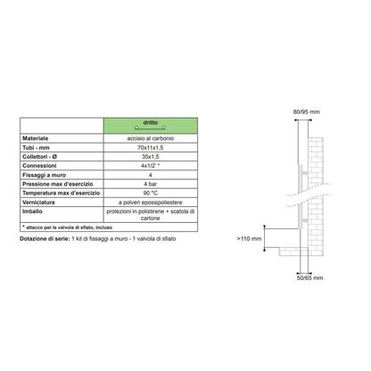 Termoarredo Lazzarini mod. Palermo 1512x500mm antracite